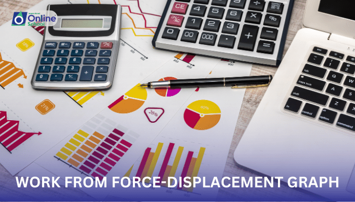 Lesson 03: Calculating Work from Force-Displacement Graph